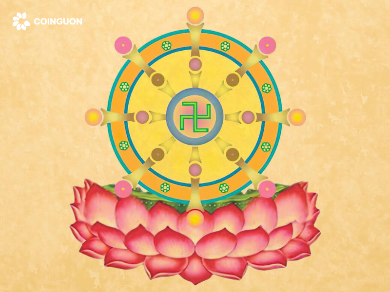 phật giáo là gì